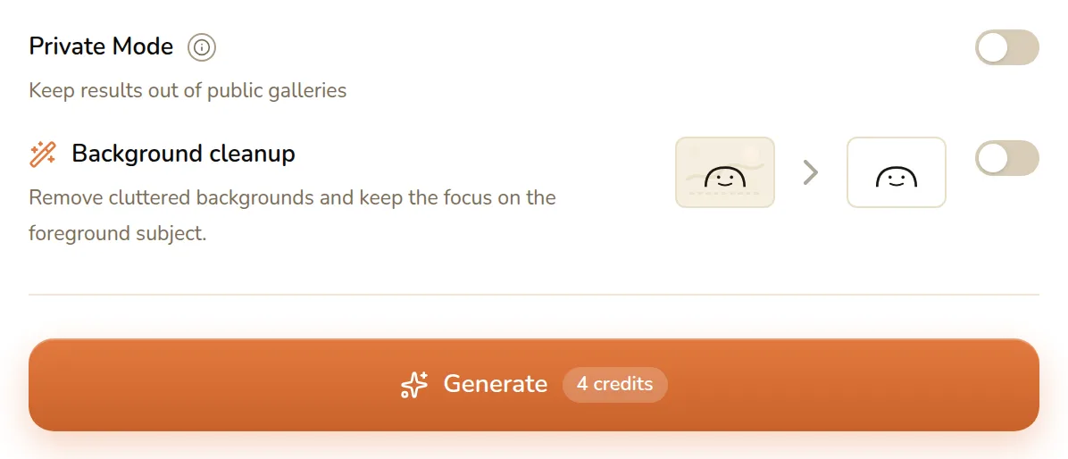 The Private Mode and Background cleanup switches above the orange Generate button showing 4 credits